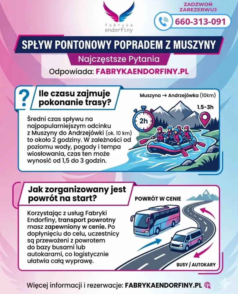 Fabryka endorfiny - Spływy pontonowe i kajakowe