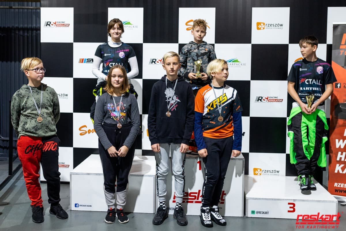 Reskart Racing-Tor Gokartowy