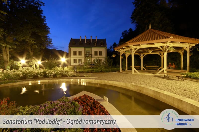 Sanatorium – Pod Jodłą